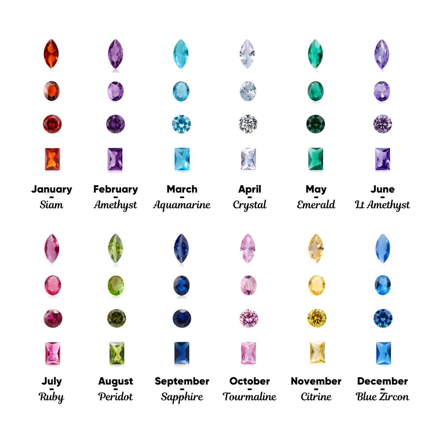 Personalized Birthstones Ring Multiple Vintage Milgrain Ring for Mom Grandma